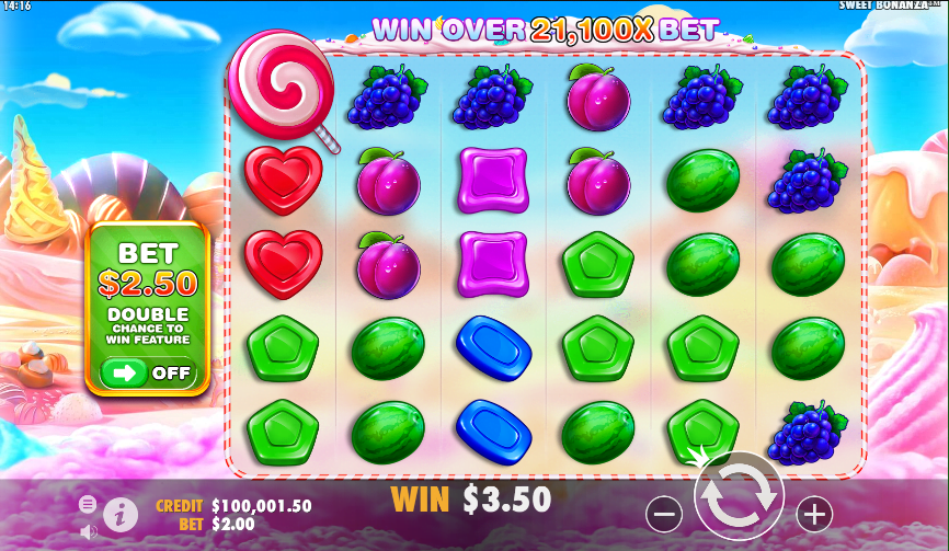 Sweet Bonanza Review